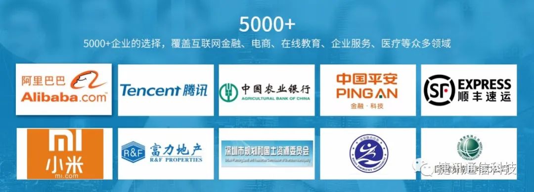 呼叫管理系統 呼叫管理系統