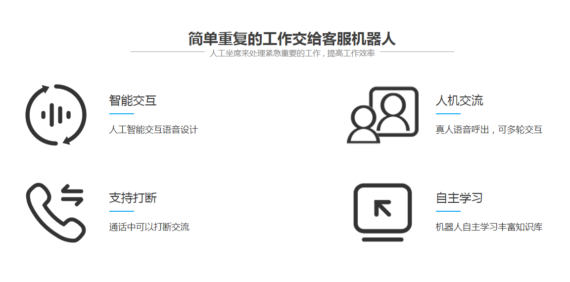 呼叫中心系統 呼叫中心系統