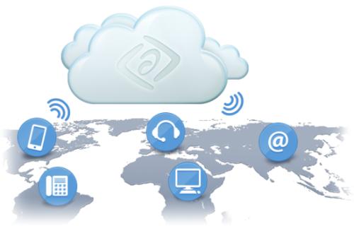 云呼叫中心有哪些基本特征？