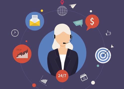 呼叫系統 呼叫系統