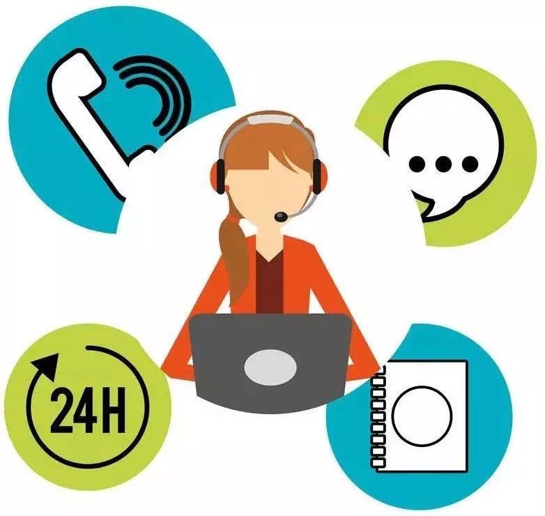 呼叫中心系統 呼叫中心系統