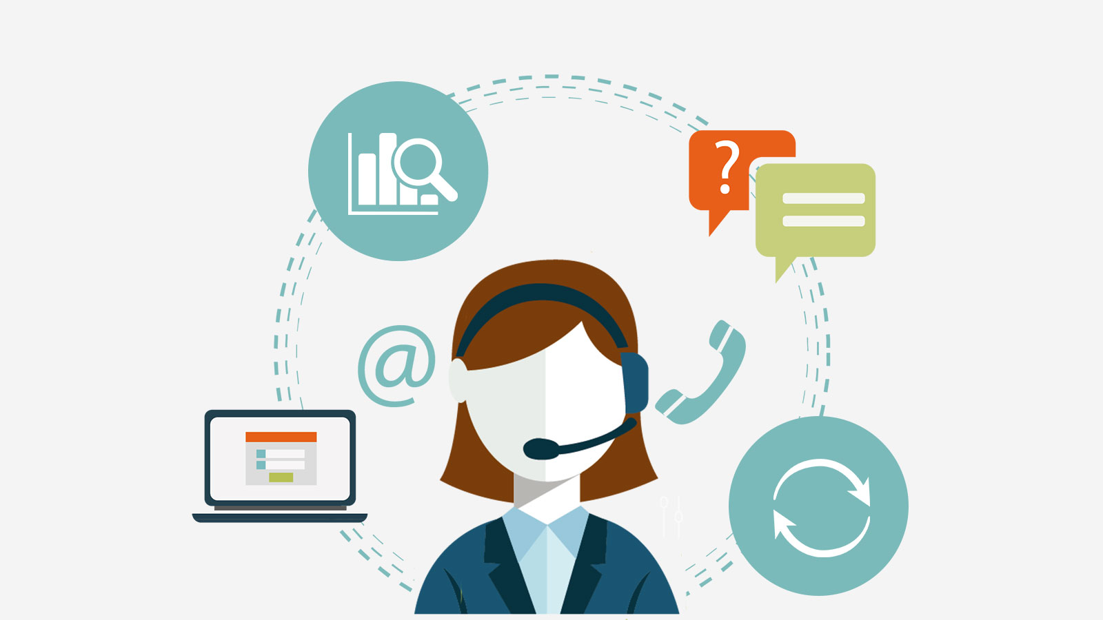 電話呼叫中心系統 電話呼叫中心系統