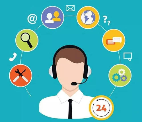 呼叫中心 呼叫中心