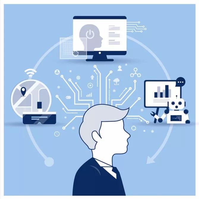 呼叫中心系統 呼叫中心系統