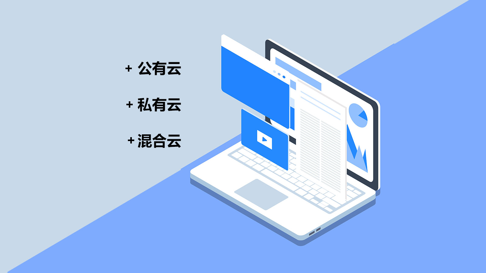 呼叫中心 呼叫中心