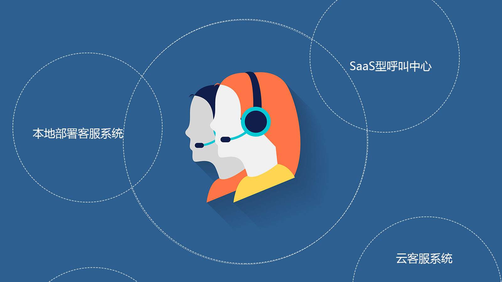 提升工作效率：外呼系統(tǒng)的自動(dòng)化技術(shù)助力銷售團(tuán)隊(duì)