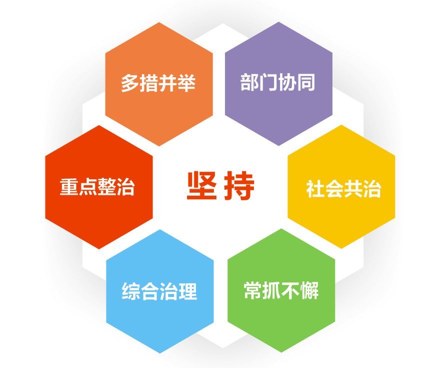 呼叫中心系統 呼叫中心系統