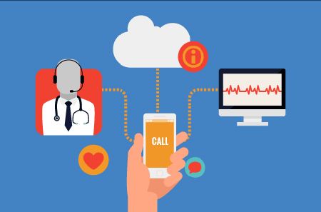 呼叫系統 呼叫系統