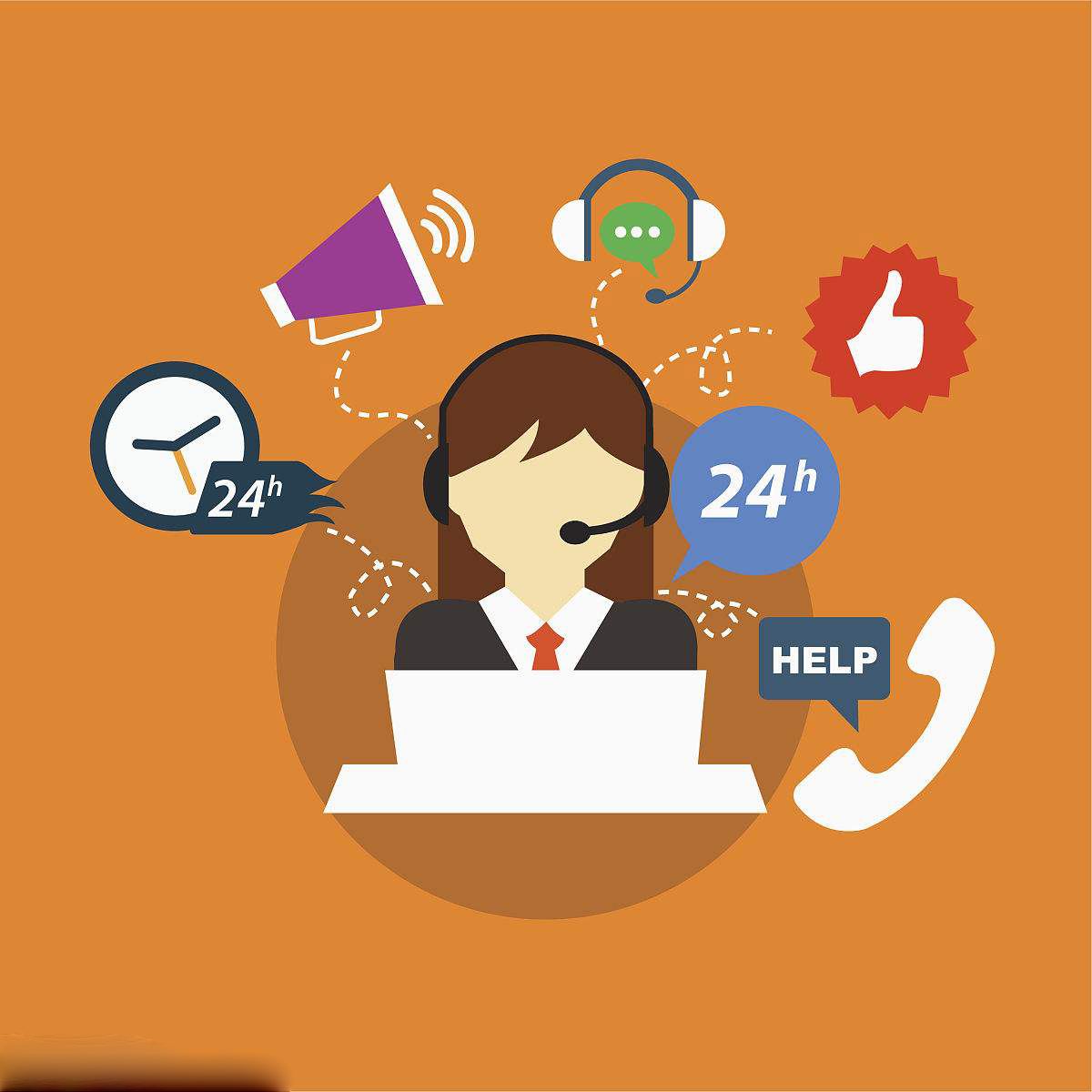 電話呼叫系統 電話呼叫系統