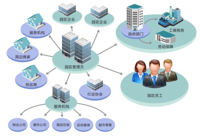 呼叫中心 呼叫中心